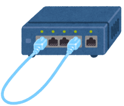 network loop in router